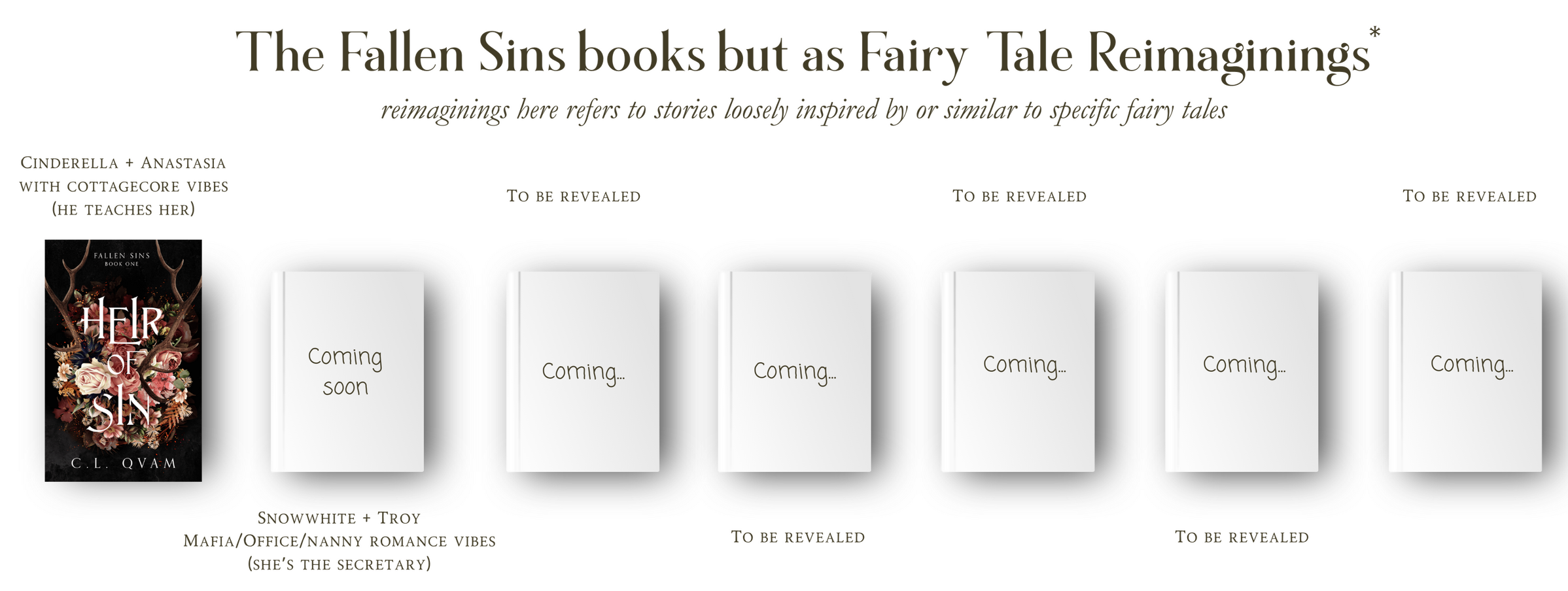 The fallen sins boks a visual graphic over the fallen sins books